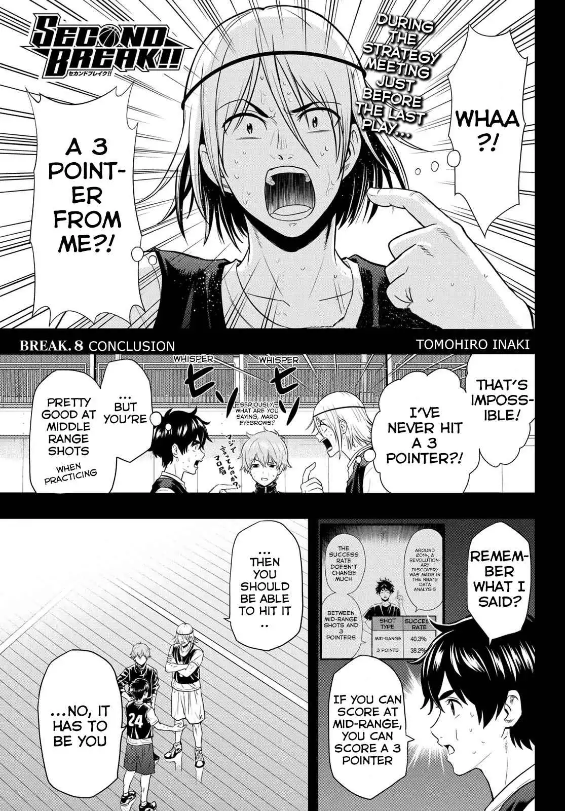 Second Break [ALL CHAPTERS] Chapter 8